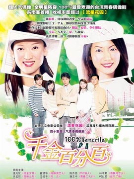 千金百分百劇情介紹_劇情家