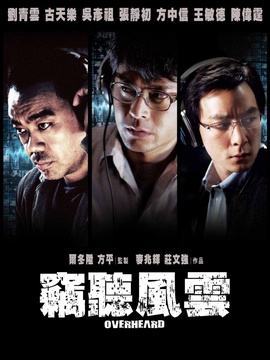 竊聽風云劇情介紹_劇情家