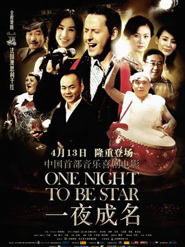 一夜成名劇情介紹_劇情家